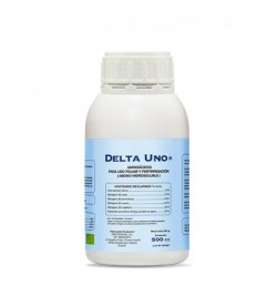 DELTA UNO CANNABIOGEN