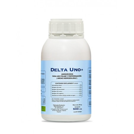 DELTA UNO CANNABIOGEN